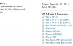 Apple rilascia iOS 5.1.2 e permette la cancellazione delle foto in Photo Stream