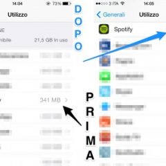 Come eliminare la cache di Spotify su iOS